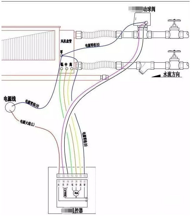 風(fēng)機盤管接線圖